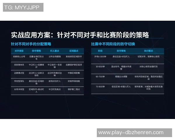 2026年3月份新闻广州足球队盯防战术解析与球队表现的深度剖析